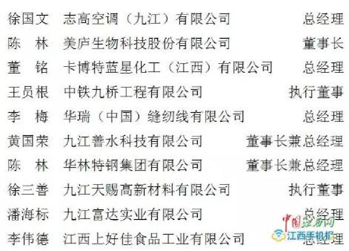 2017年度九江市十大企业领军人物公示 云顶集团3118acm公司董事长上榜